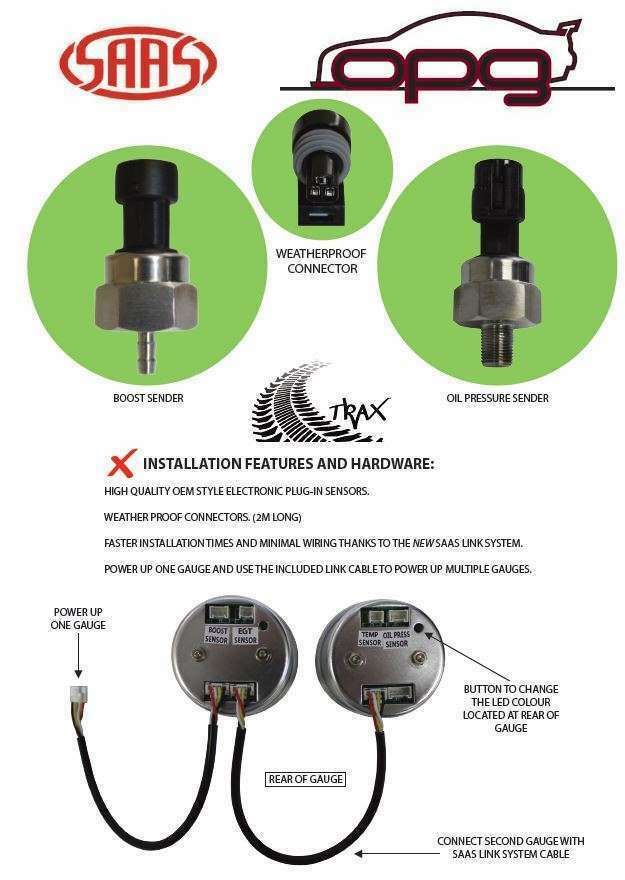 Genuine SAAS Trax Digital Dual Twin Reading Gauge 52mm Oil Pressure 0140 PSI Water Temp >120