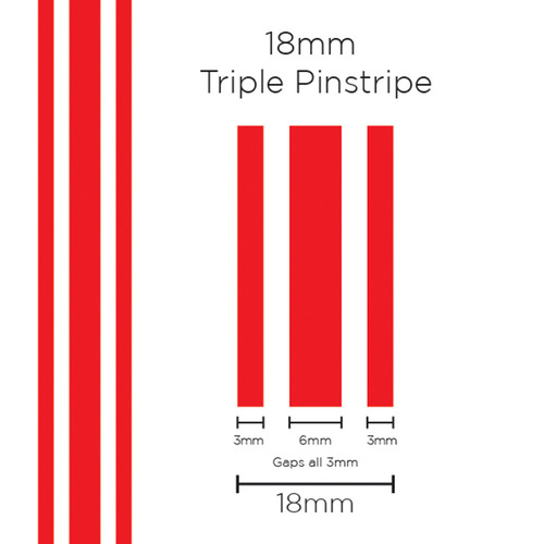 Genuine SAAS Pinstripe Triple Red 18mm x 10mt