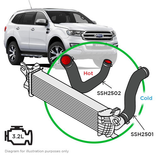 Genuine SAAS SSH2501-KIT For Ford Everest UA-UA2 3.2L Silicone Intercooler Pipe and Clamp Kit 2015-2020