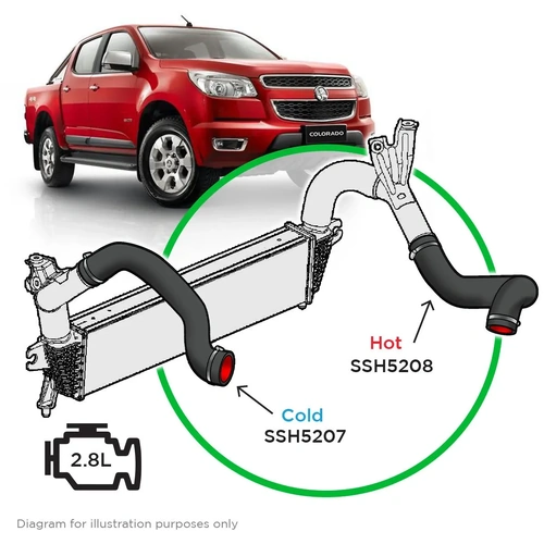 Genuine SAAS SSH5207-KIT Silicone Intercooler Pipe & Clamp Kit RG Colorado 132kW 2012 - 2013 2.8L CTDI
